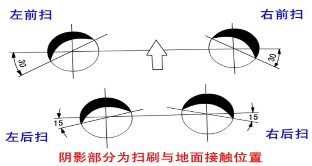 全香港最精准10码